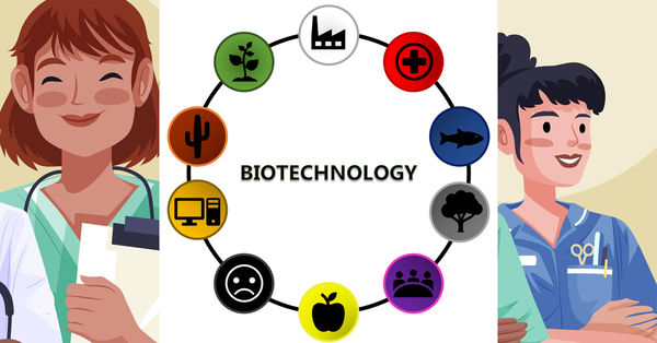 Công nghệ sinh học với cơ hội việc làm rộng mở trong nước và quốc tế trong nhiều lĩnh vực (Nguồn: Internet)